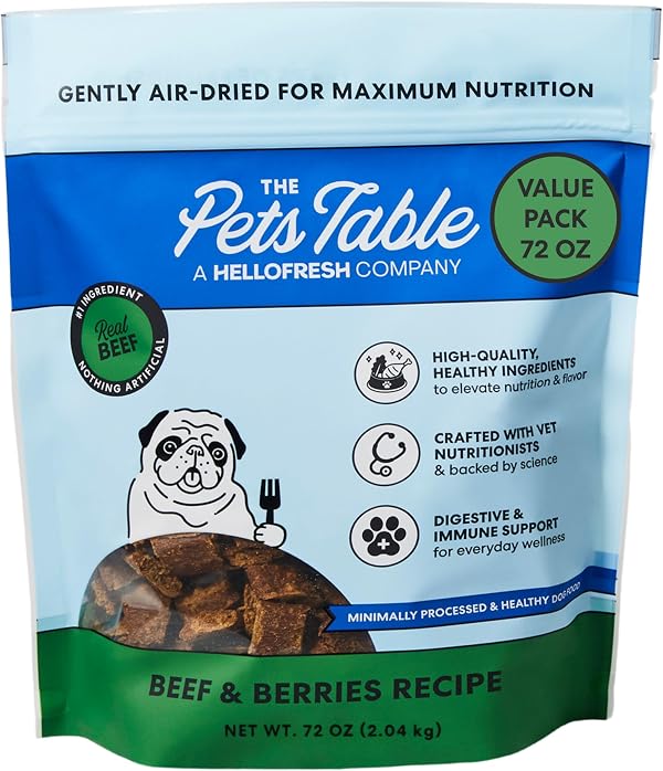 Emergency Dog Food Ration